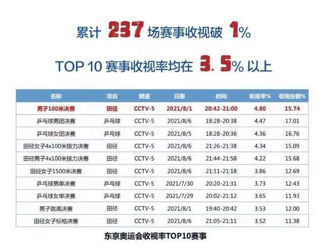 高清蓝光在线观看
